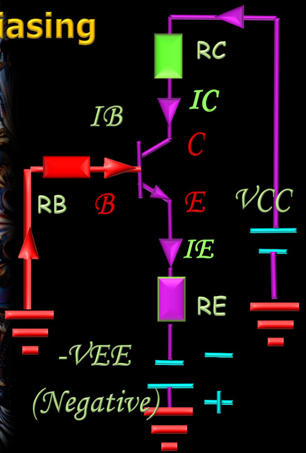 Emitter biasing 电路图